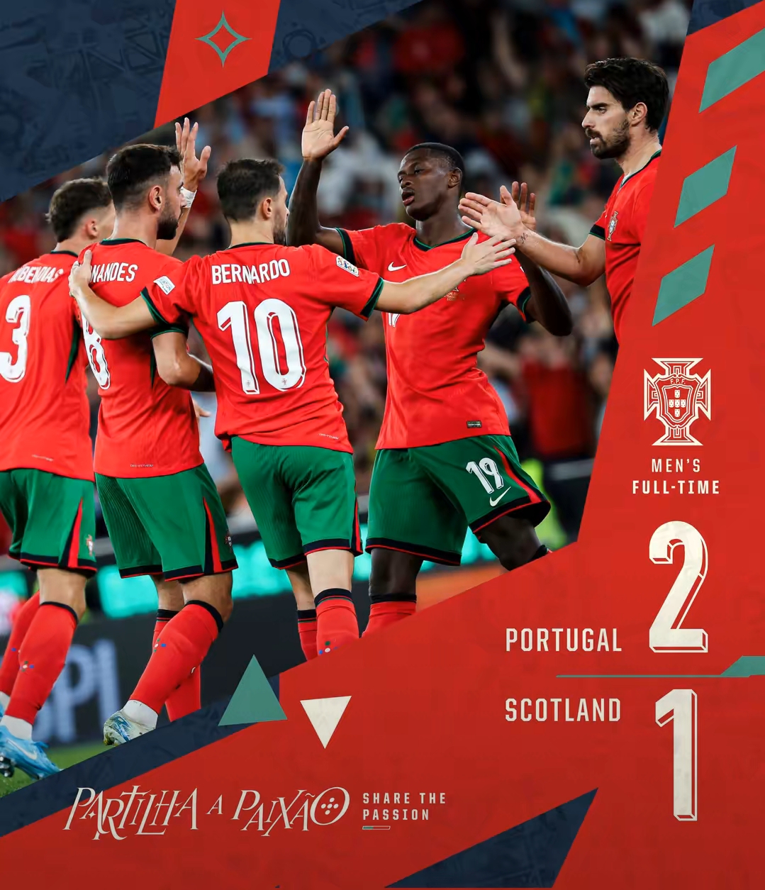 葡萄牙胜北爱尔兰，稳固欧洲杯资格的简单介绍